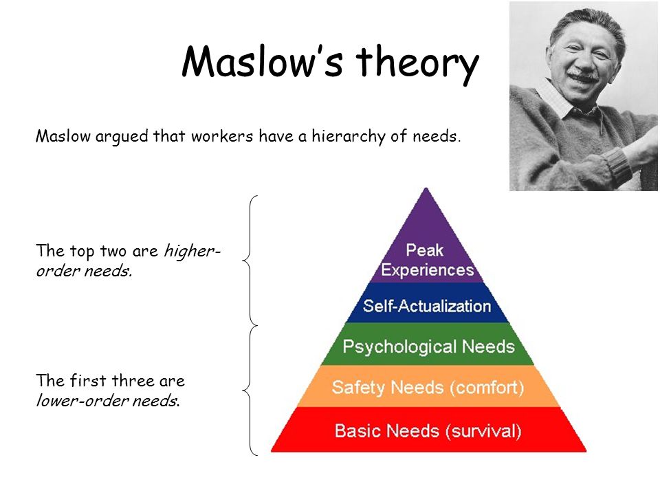 Maslow’s theory Maslow argued that workers have a hierarchy of needs.