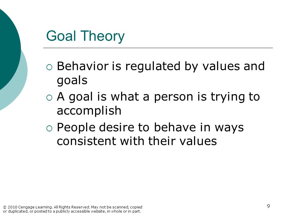 Goal Theory Behavior is regulated by values and goals