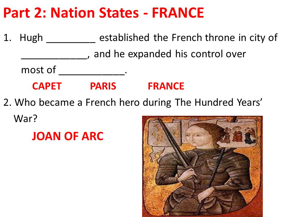 Part 2: Nation States - FRANCE
