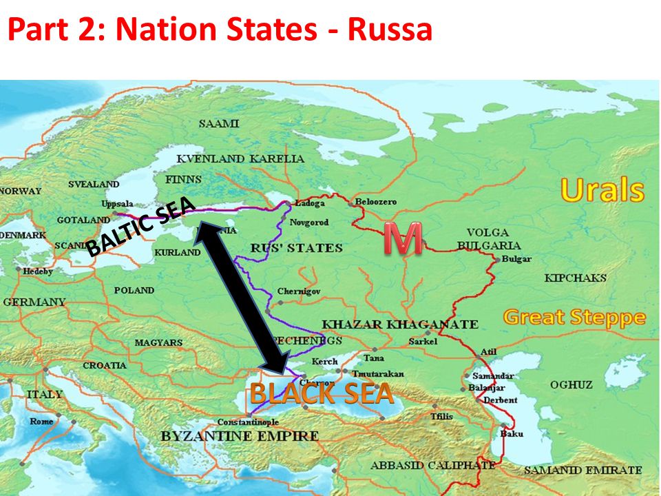 Part 2: Nation States - Russa