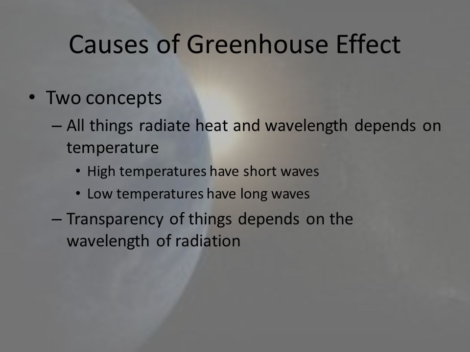 Causes of Greenhouse Effect