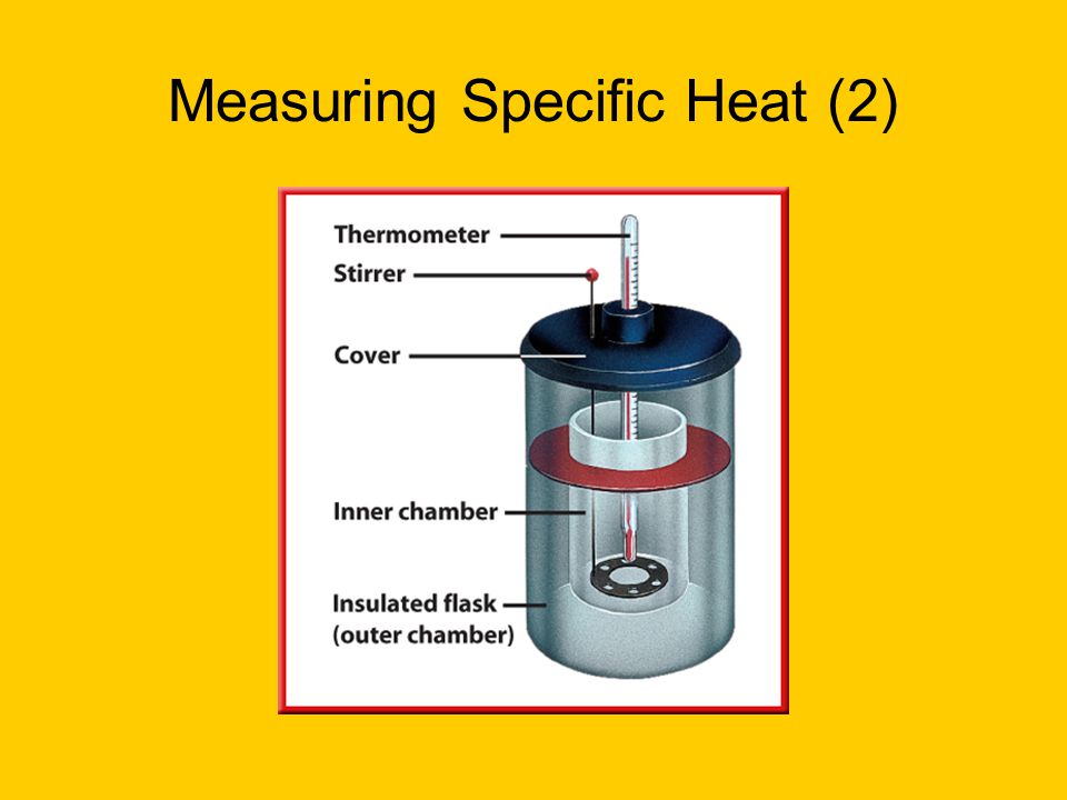 Measuring Specific Heat (2)