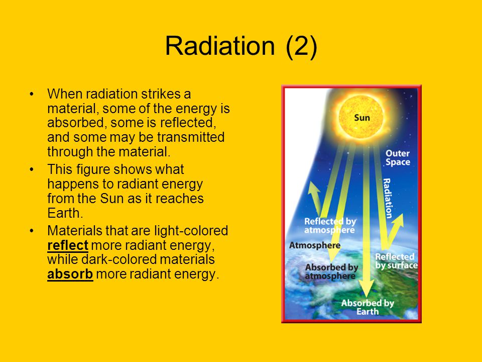 Radiation (2) When radiation strikes a material, some of the energy is absorbed, some is reflected, and some may be transmitted through the material.