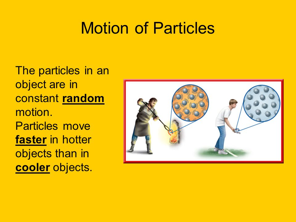 Motion of Particles The particles in an object are in constant random motion.