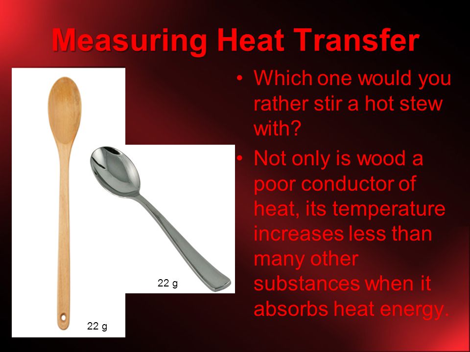 Measuring Heat Transfer