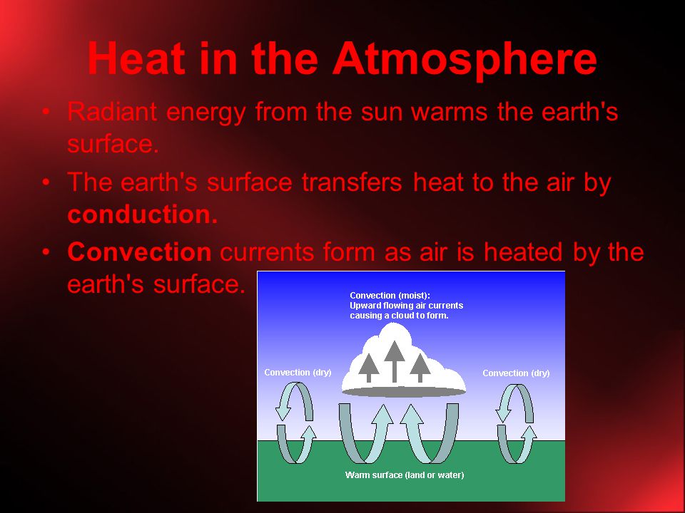 Heat in the Atmosphere Radiant energy from the sun warms the earth s surface. The earth s surface transfers heat to the air by conduction.