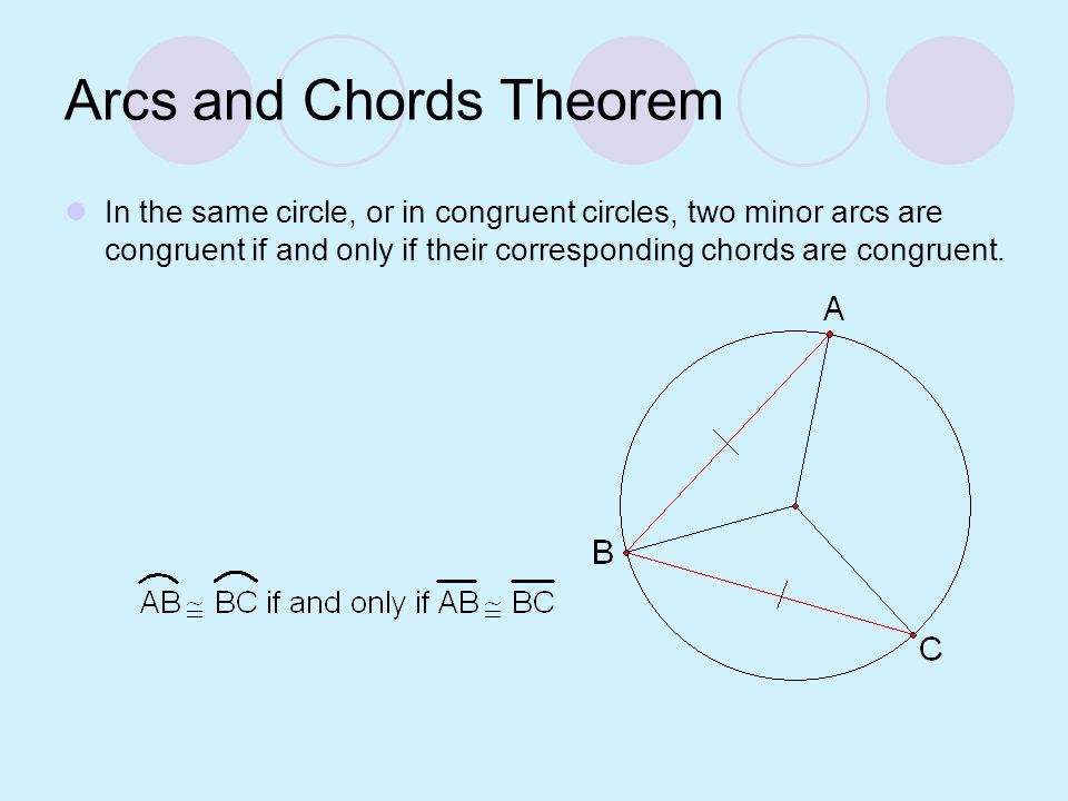 Arcs and Chords Theorem