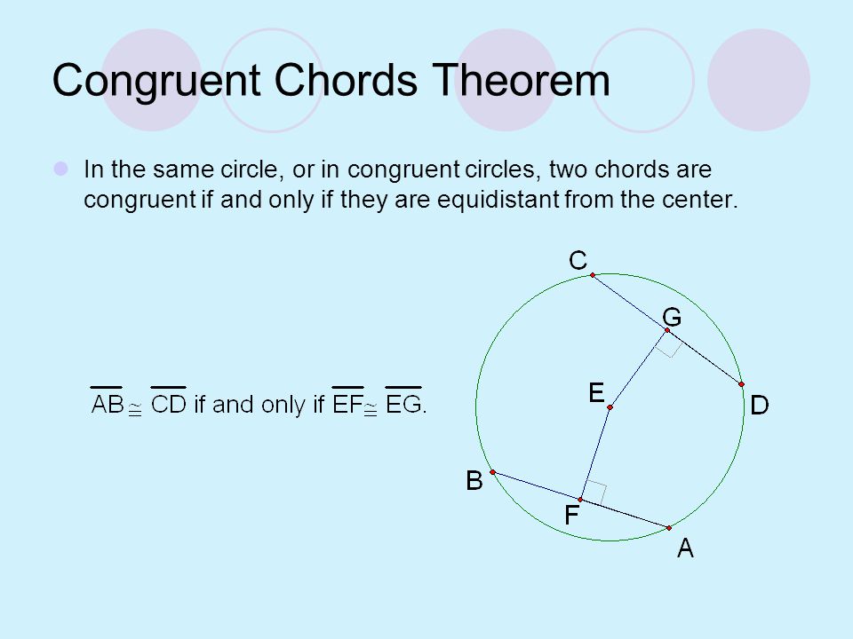 Congruent Chords Theorem