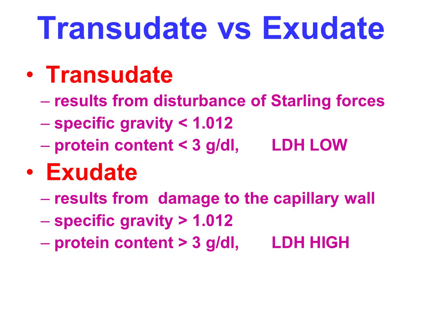 exudate,endothelial transudate vs exudate transudate exudate results from