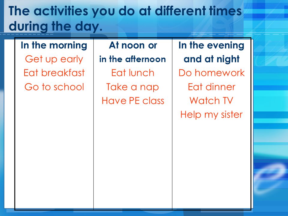 The activities you do at different times during the day.