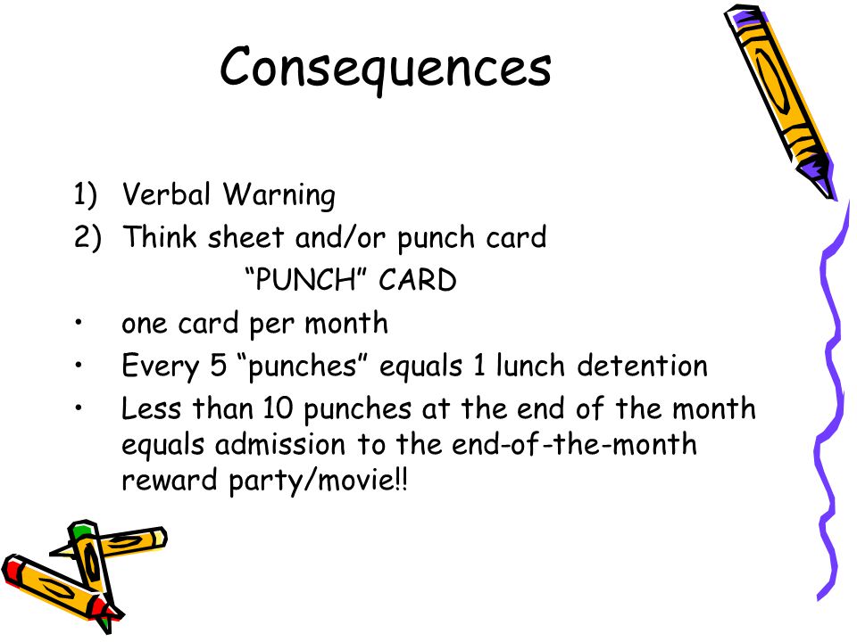 Consequences Verbal Warning Think sheet and/or punch card PUNCH CARD