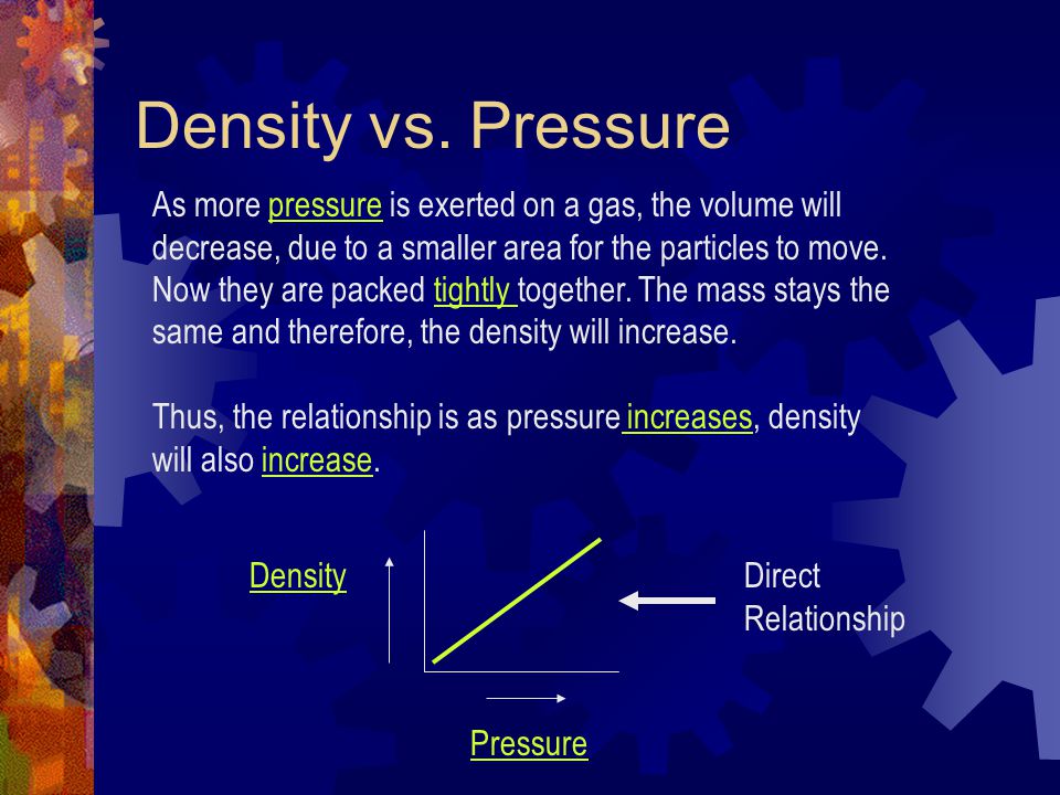 Density vs. Pressure