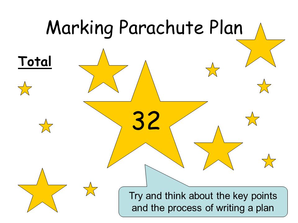 32 Marking Parachute Plan Total