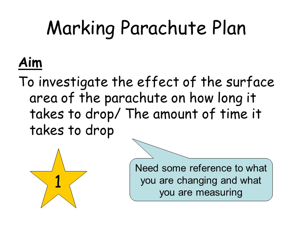 Marking Parachute Plan