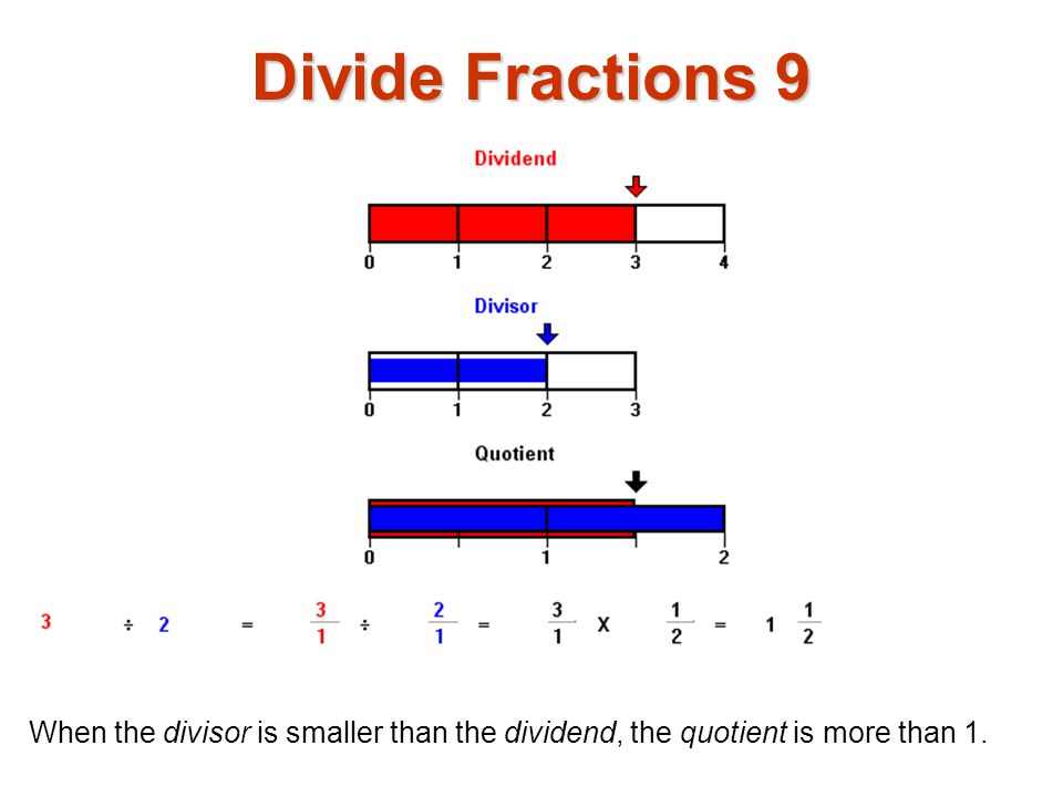 Divide Fractions 9 When the divisor is smaller than the dividend, the quotient is more than 1.