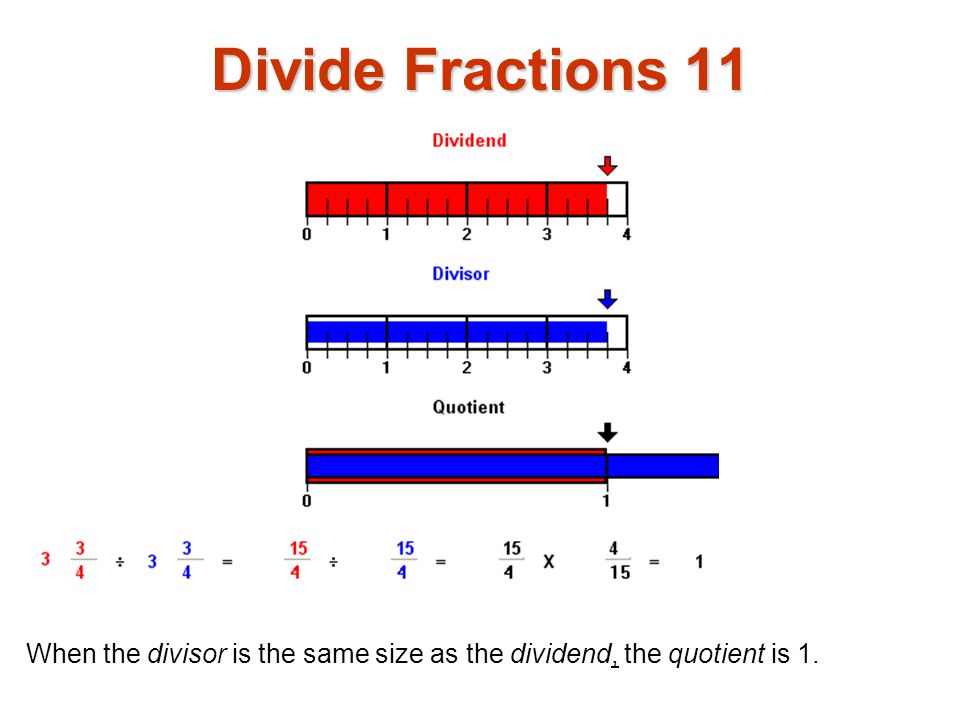 Divide Fractions 11 When the divisor is the same size as the dividend, the quotient is 1.