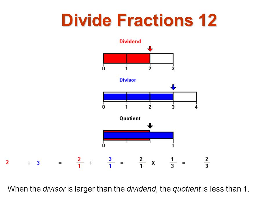 Divide Fractions 12 When the divisor is larger than the dividend, the quotient is less than 1.