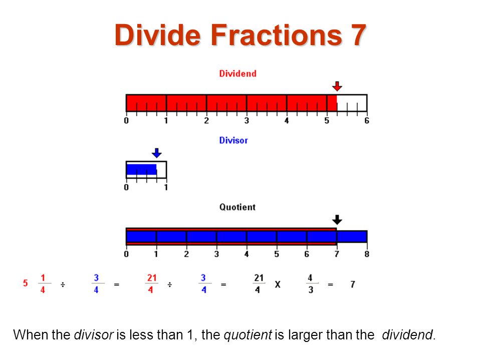 Divide Fractions 7 When the divisor is less than 1, the quotient is larger than the dividend.