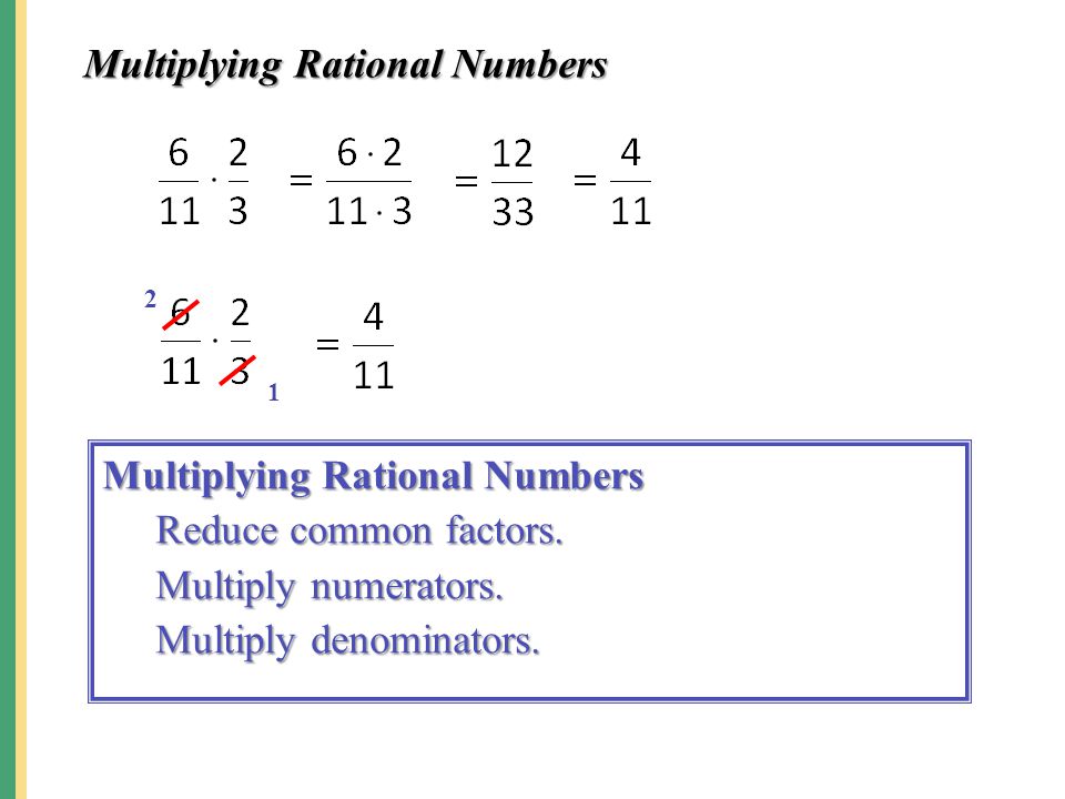 Multiplying Rational Numbers