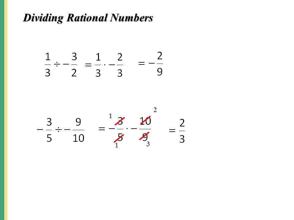 Dividing Rational Numbers