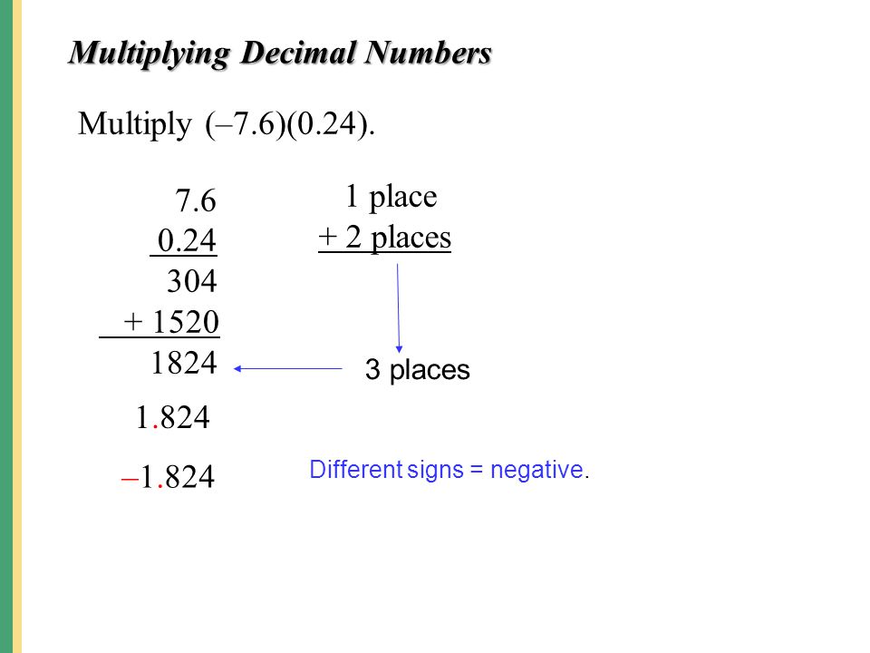 Multiplying Decimal Numbers