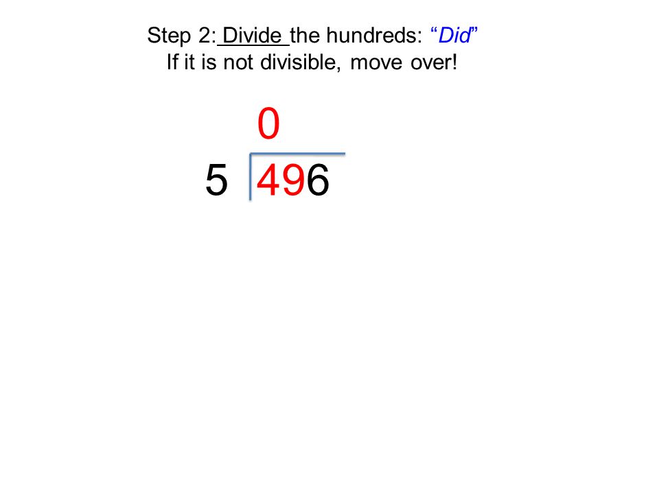5 496 Step 2: Divide the hundreds: Did