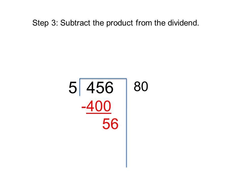 Step 3: Subtract the product from the dividend.