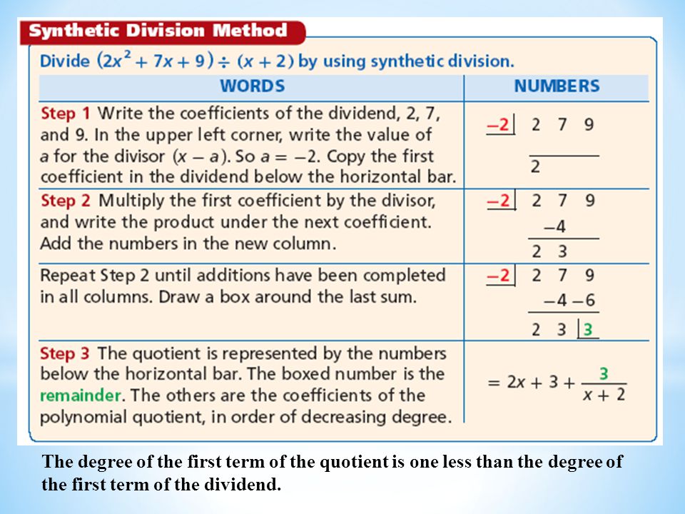 The degree of the first term of the quotient is one less than the degree of the first term of the dividend.