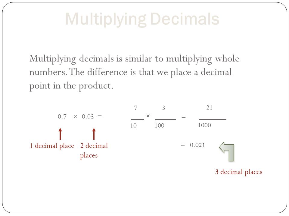 Multiplying Decimals Multiplying decimals is similar to multiplying whole numbers. The difference is that we place a decimal point in the product.