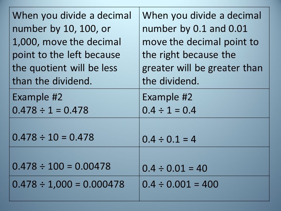 When you divide a decimal number by 10, 100, or 1,000, move the decimal point to the left because the quotient will be less than the dividend.