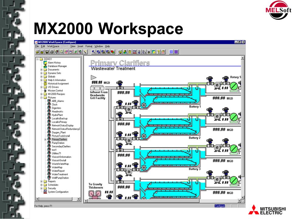 MX2000 Workspace MX2000 with graphics