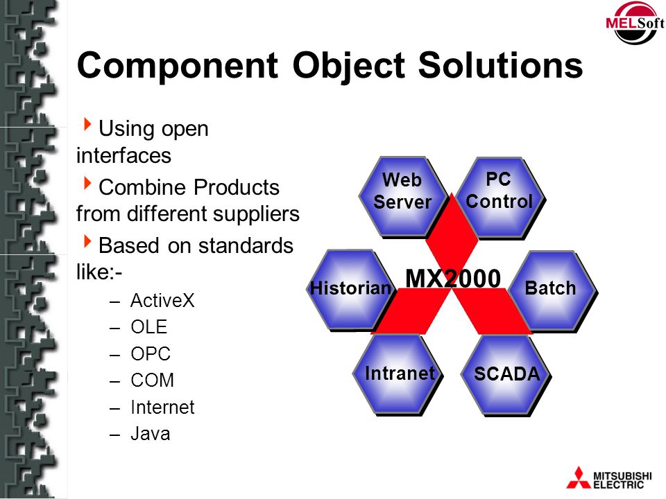 Component Object Solutions