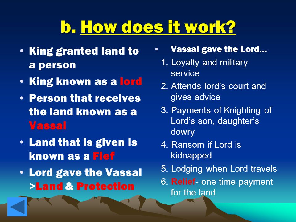 b. How does it work King granted land to a person
