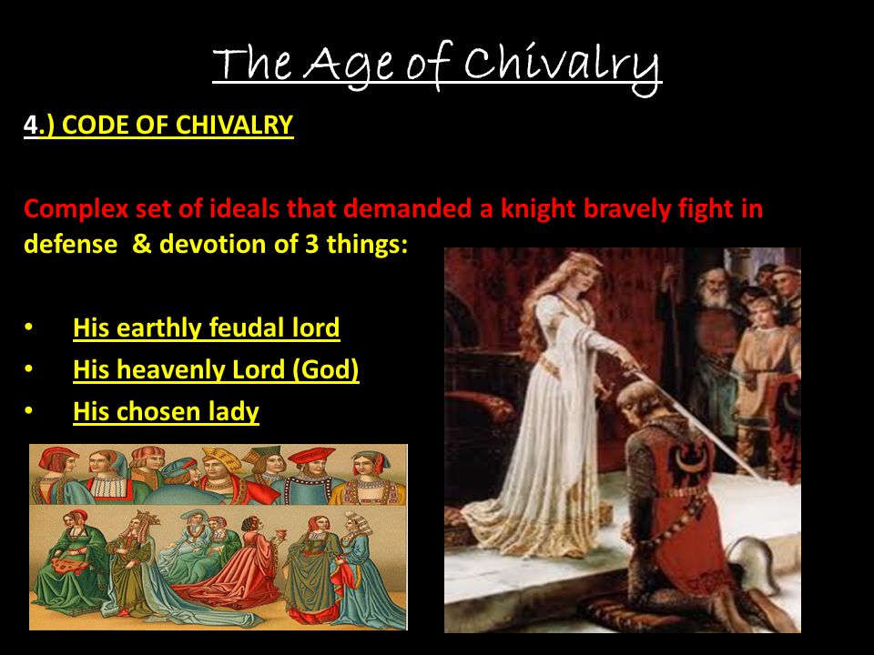The Age of Chivalry 4.) CODE OF CHIVALRY