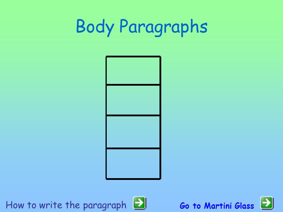 How to write the paragraph