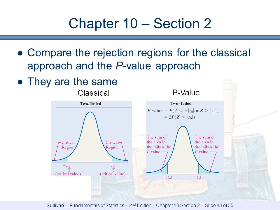 Chapter 10 – Section 2 Compare the rejection regions for the classical approach and the P-value approach.
