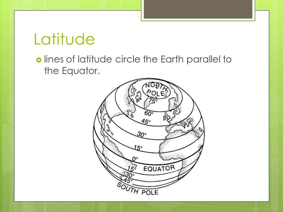 Latitude lines of latitude circle the Earth parallel to the Equator.