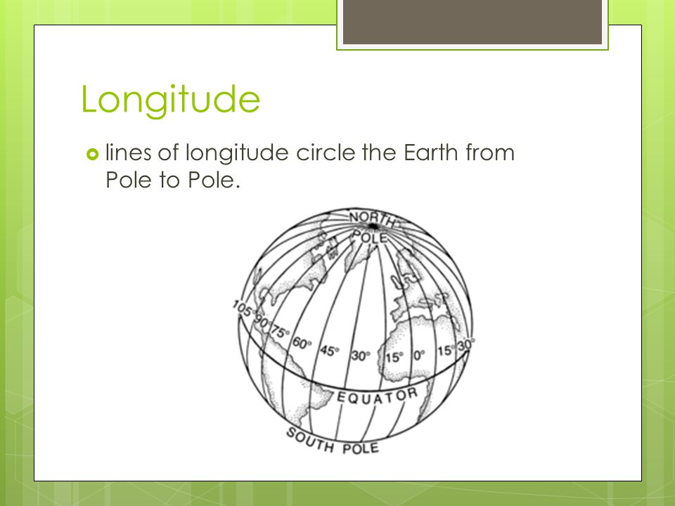 Longitude lines of longitude circle the Earth from Pole to Pole.