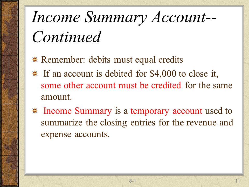 Income Summary Account--Continued