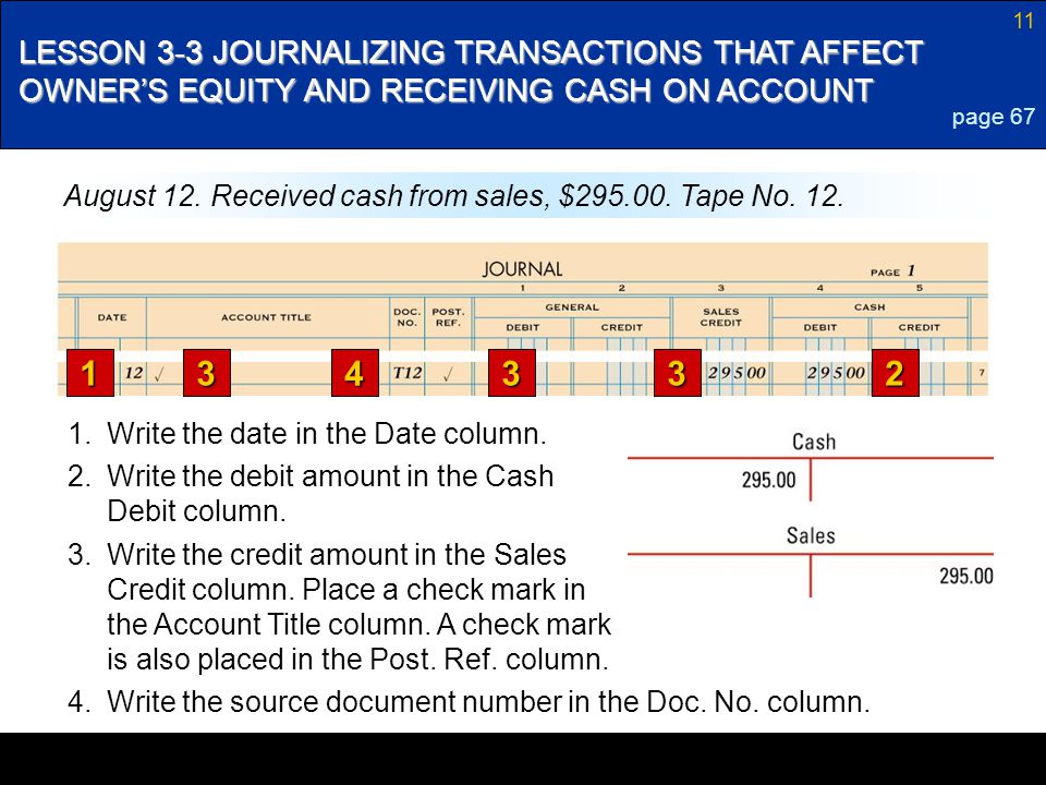LESSON 3-3 JOURNALIZING TRANSACTIONS THAT AFFECT OWNER’S EQUITY AND RECEIVING CASH ON ACCOUNT