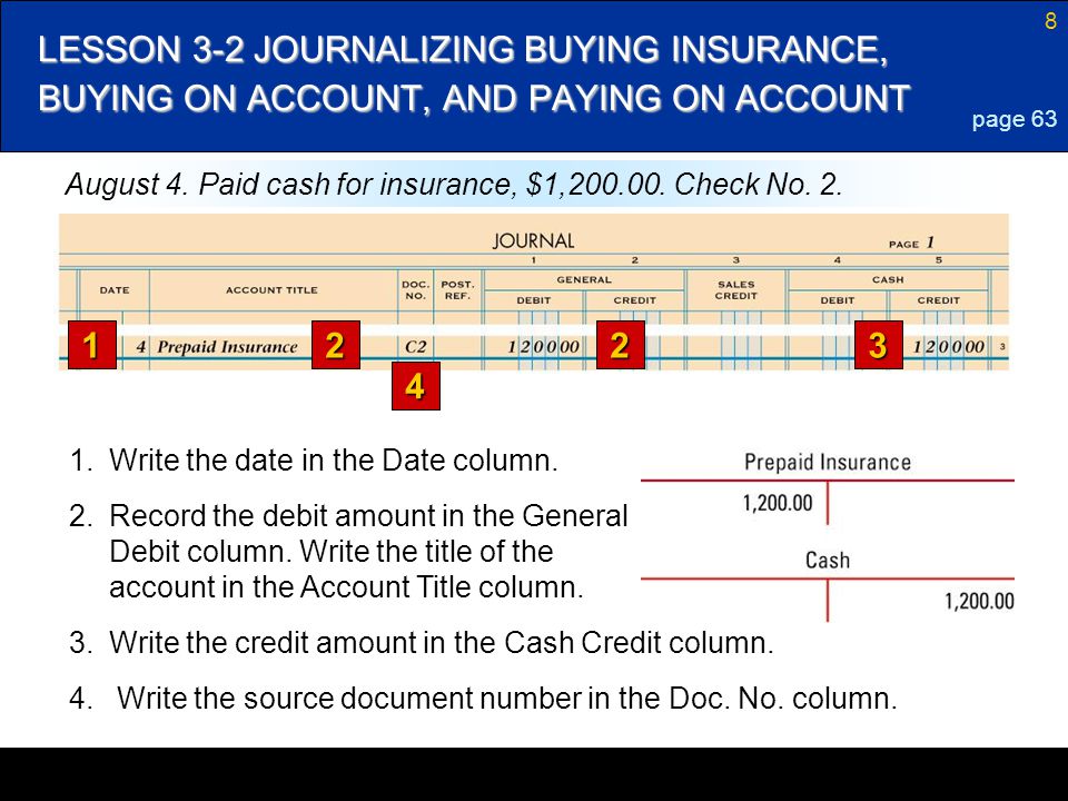 LESSON 3-2 JOURNALIZING BUYING INSURANCE, BUYING ON ACCOUNT, AND PAYING ON ACCOUNT
