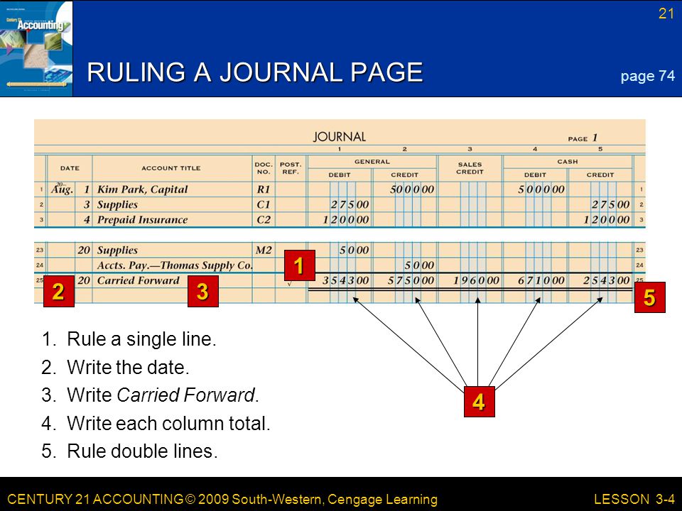 RULING A JOURNAL PAGE Rule a single line.