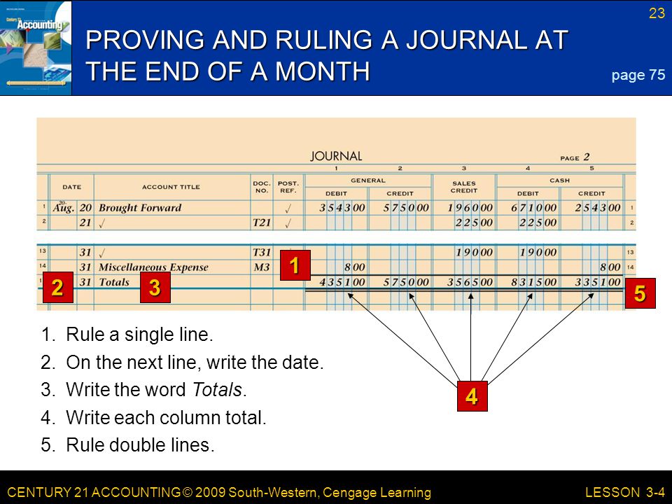 PROVING AND RULING A JOURNAL AT THE END OF A MONTH