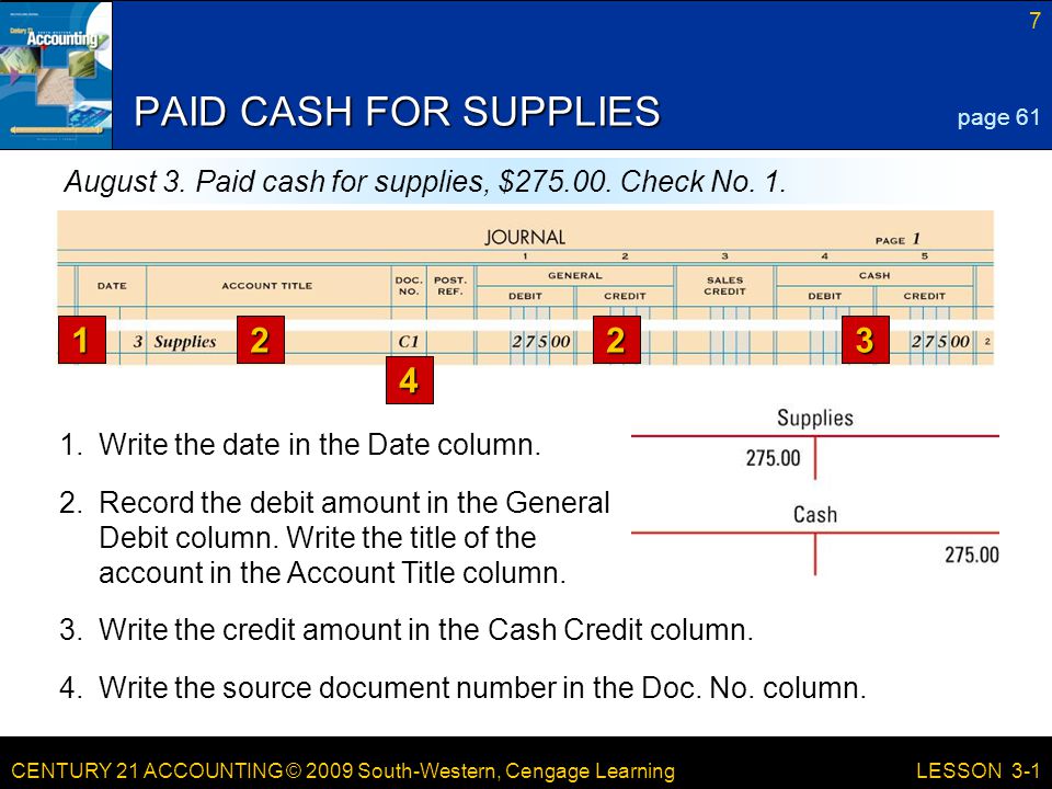 PAID CASH FOR SUPPLIES page 61. August 3. Paid cash for supplies, $ Check No
