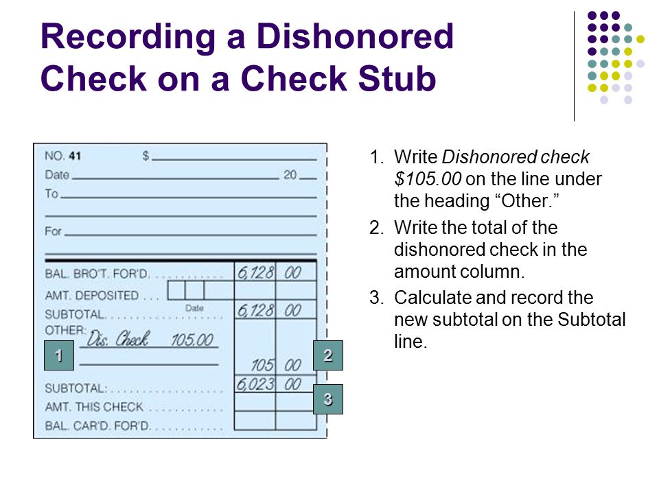 Recording a Dishonored Check on a Check Stub