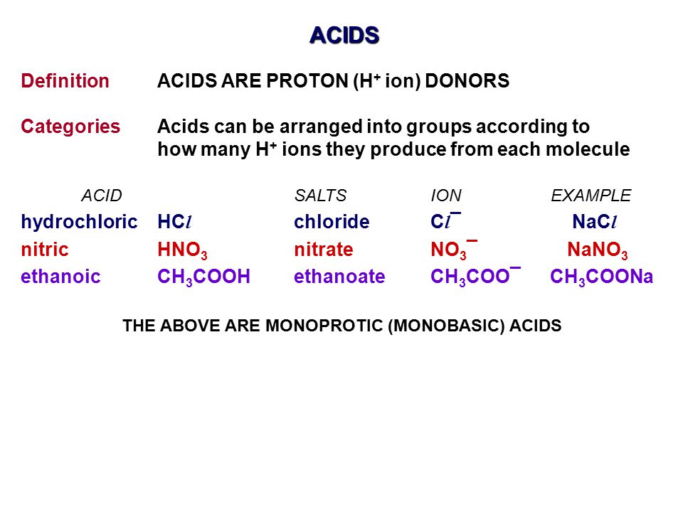 THE ABOVE ARE MONOPROTIC (MONOBASIC) ACIDS