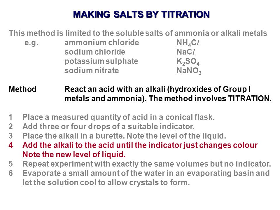 MAKING SALTS BY TITRATION
