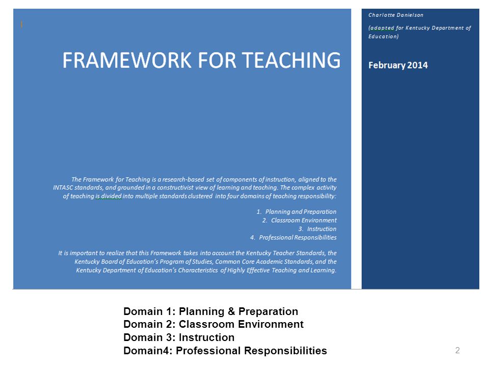 Domain 1: Planning & Preparation Domain 2: Classroom Environment