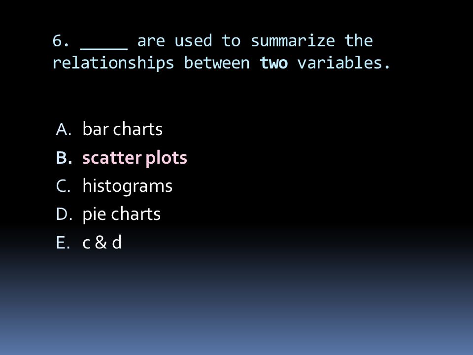 bar charts scatter plots histograms pie charts c & d