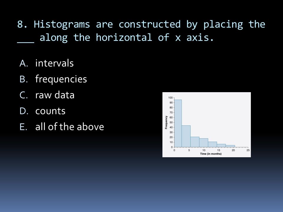 8. Histograms are constructed by placing the ___ along the horizontal of x axis.